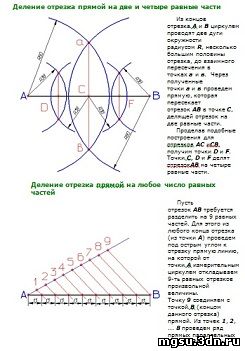 Геометрические основы построения чертежа - геометрическое черчение. (лекция)