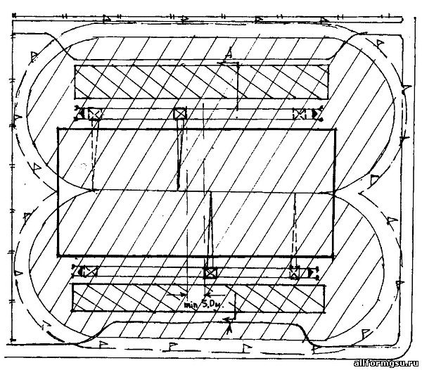 Схема решения стройгенплана при совместной работе двух кранов
